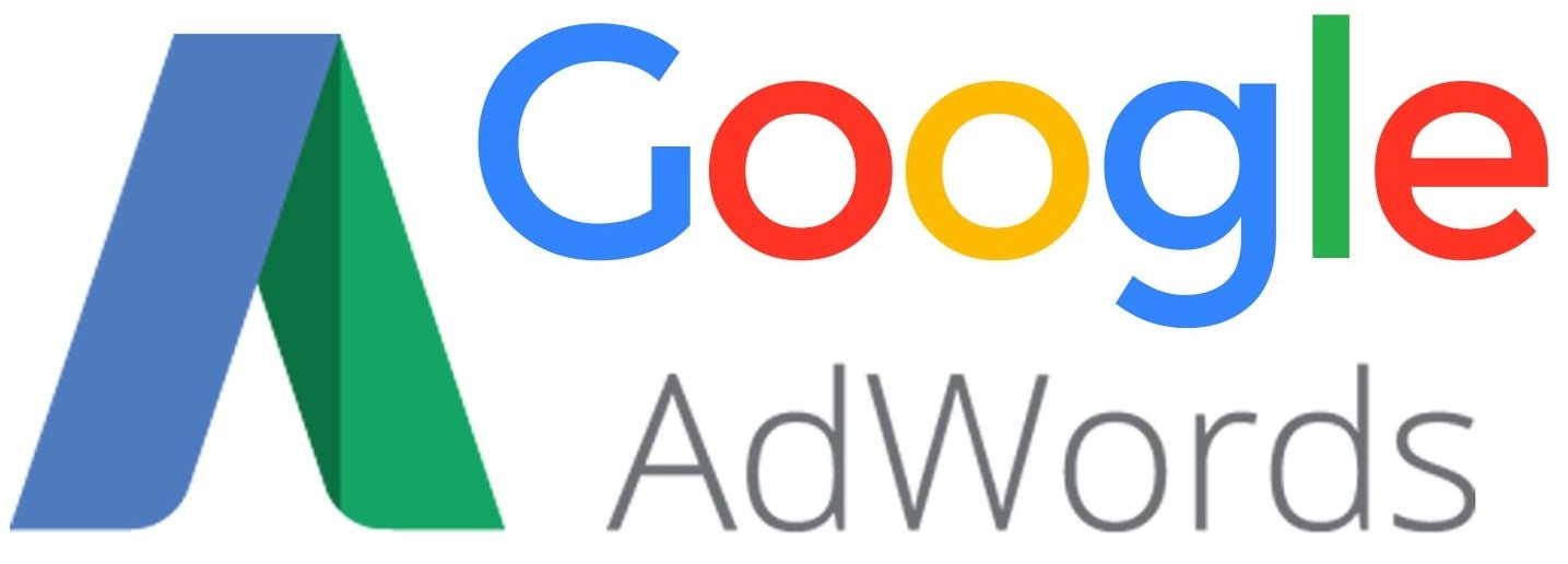 Google AdWords explained